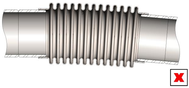 При монтаже не допускается подвергать компенсатор нагрузкам на скручивание, а
также поперечным и угловым смещениям